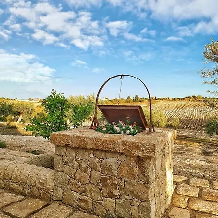 Gospodarstwo wiejskie Carrua *